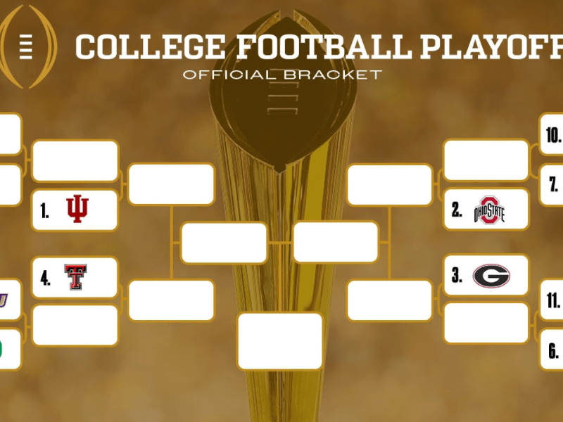 2025 College Football Postseason&nbsp;Preview