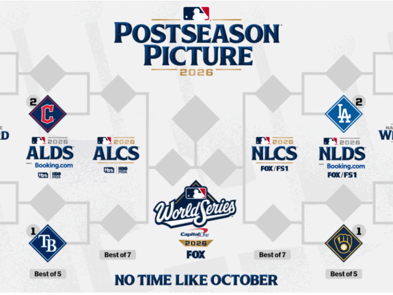 2026 MLB Postseason&nbsp;Preview